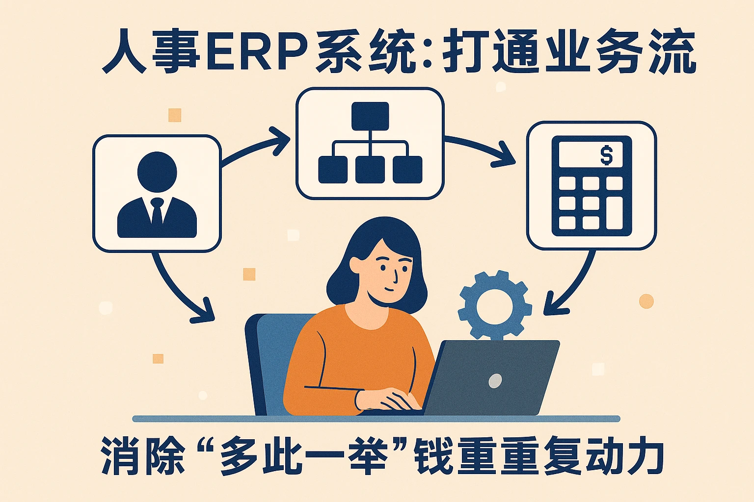 人事ERP系统：打通业务流程，消除“多此一举”的重复劳动