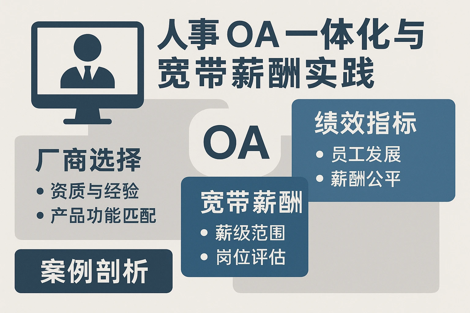 人力资源系统下的人事OA一体化与宽带薪酬实践：厂商选择与绩效指标案例剖析