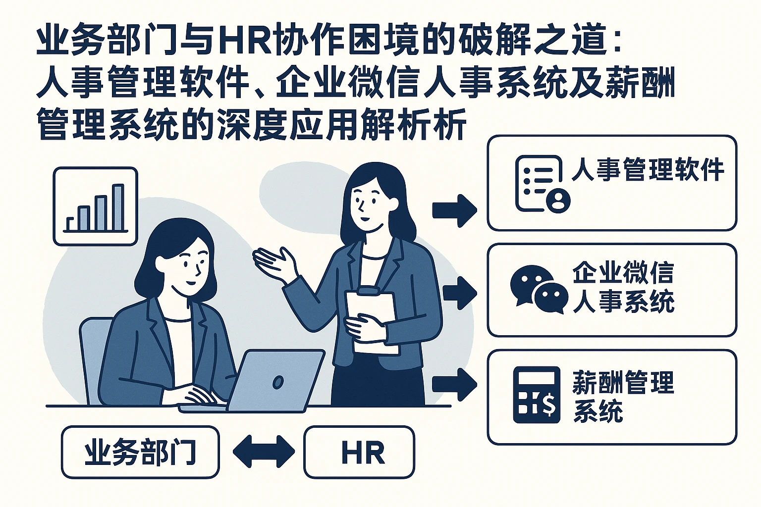 业务部门与HR协作困境的破解之道：人事管理软件、企业微信人事系统及薪酬管理系统的深度应用解析