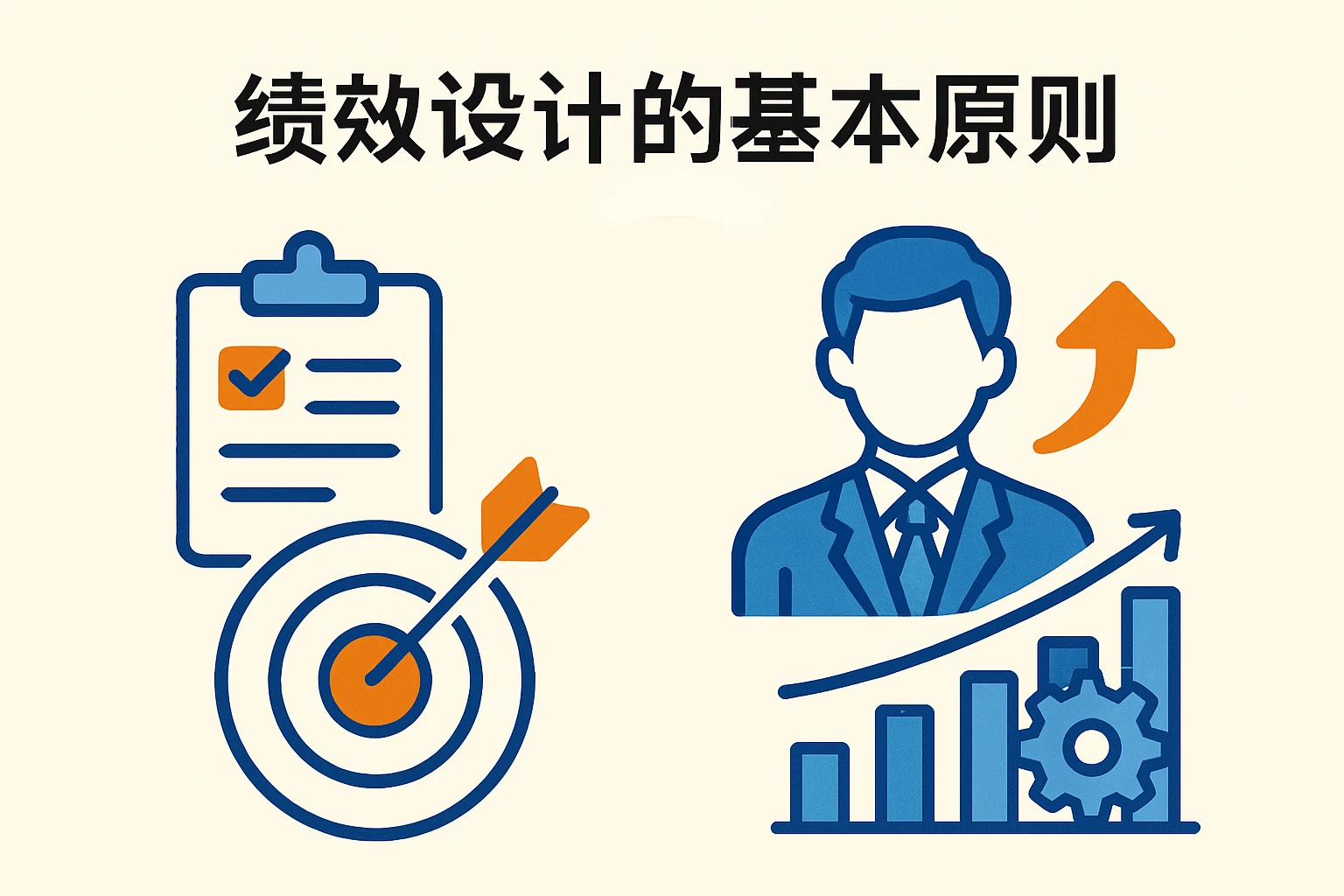 绩效设计的基本原则