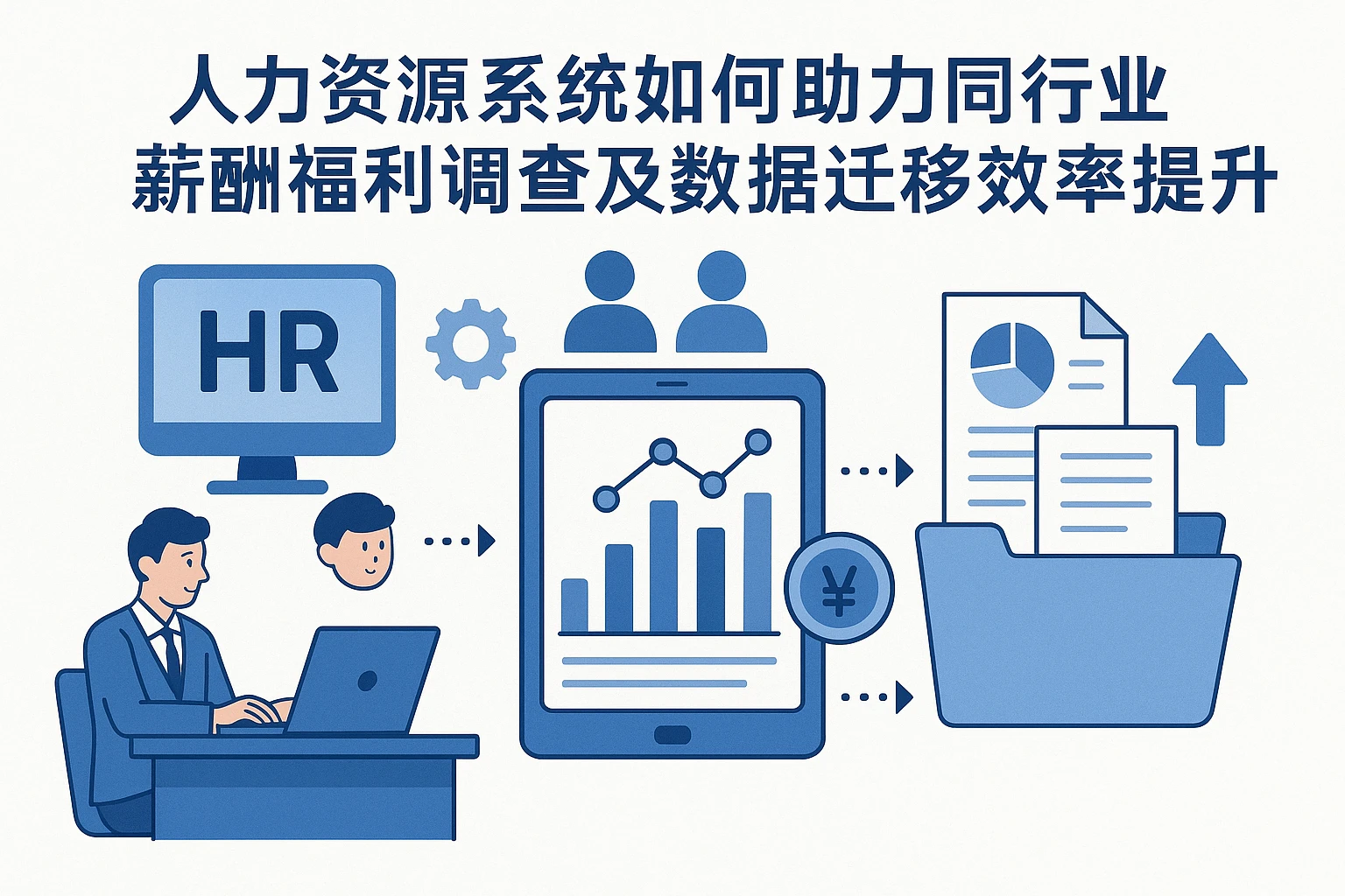 人力资源系统如何助力同行业薪酬福利调查及数据迁移效率提升