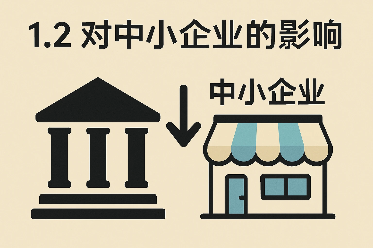 1.2 对中小企业的影响