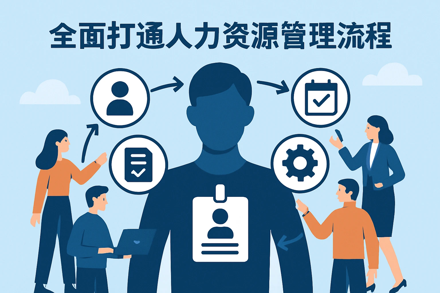 全面打通人力资源管理流程