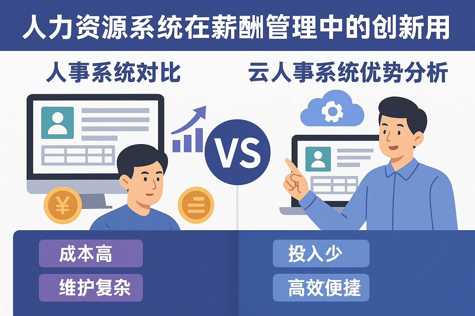 人力资源系统在薪酬管理中的创新应用：人事系统对比与云人事系统优势分析