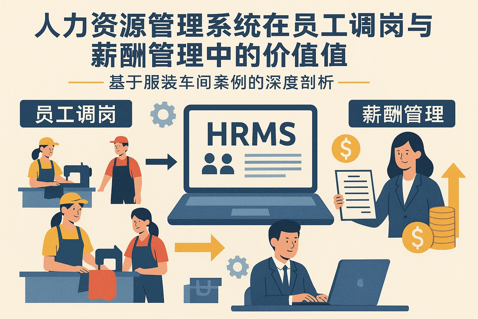 人力资源管理系统在员工调岗与薪酬管理中的价值——基于服装车间案例的深度剖析