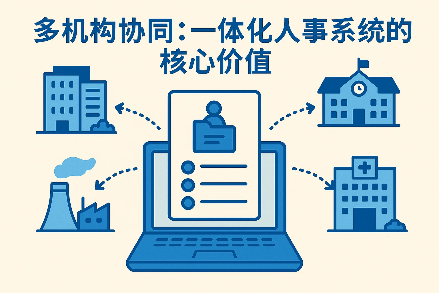 多机构协同：一体化人事系统的核心价值