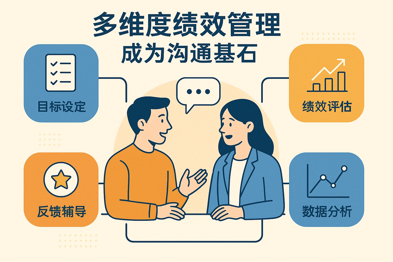 多维度绩效管理功能成为沟通基石