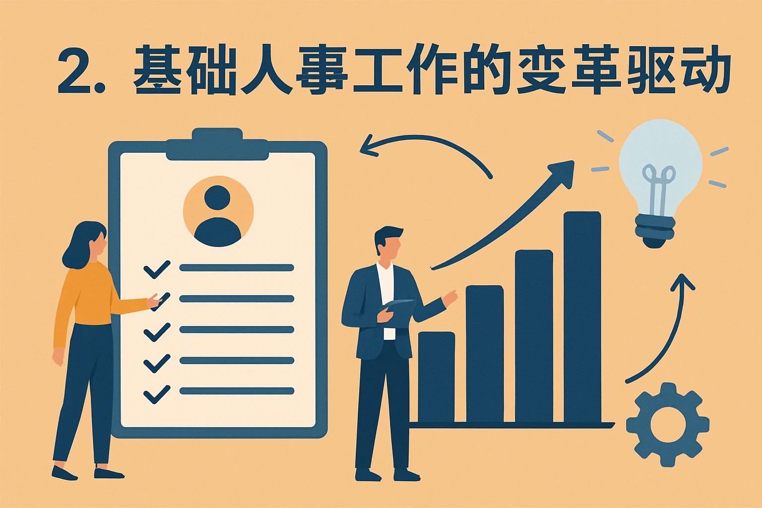 2. 基础人事工作的变革驱动力
