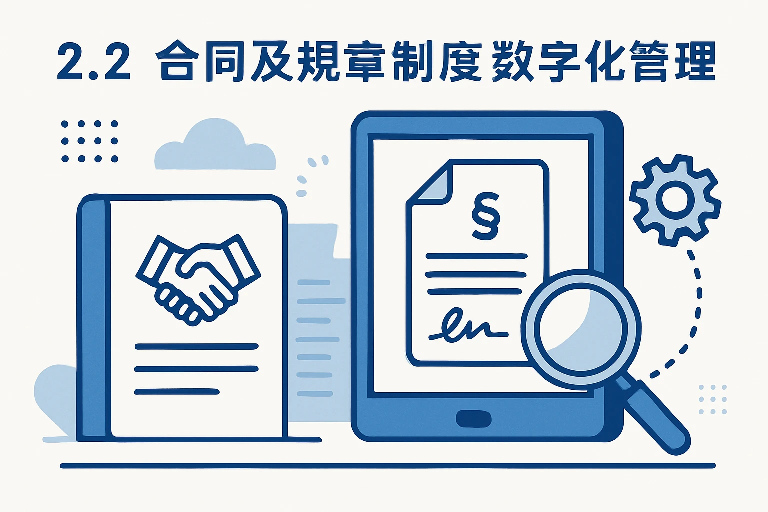 2.2 合同及规章制度数字化管理