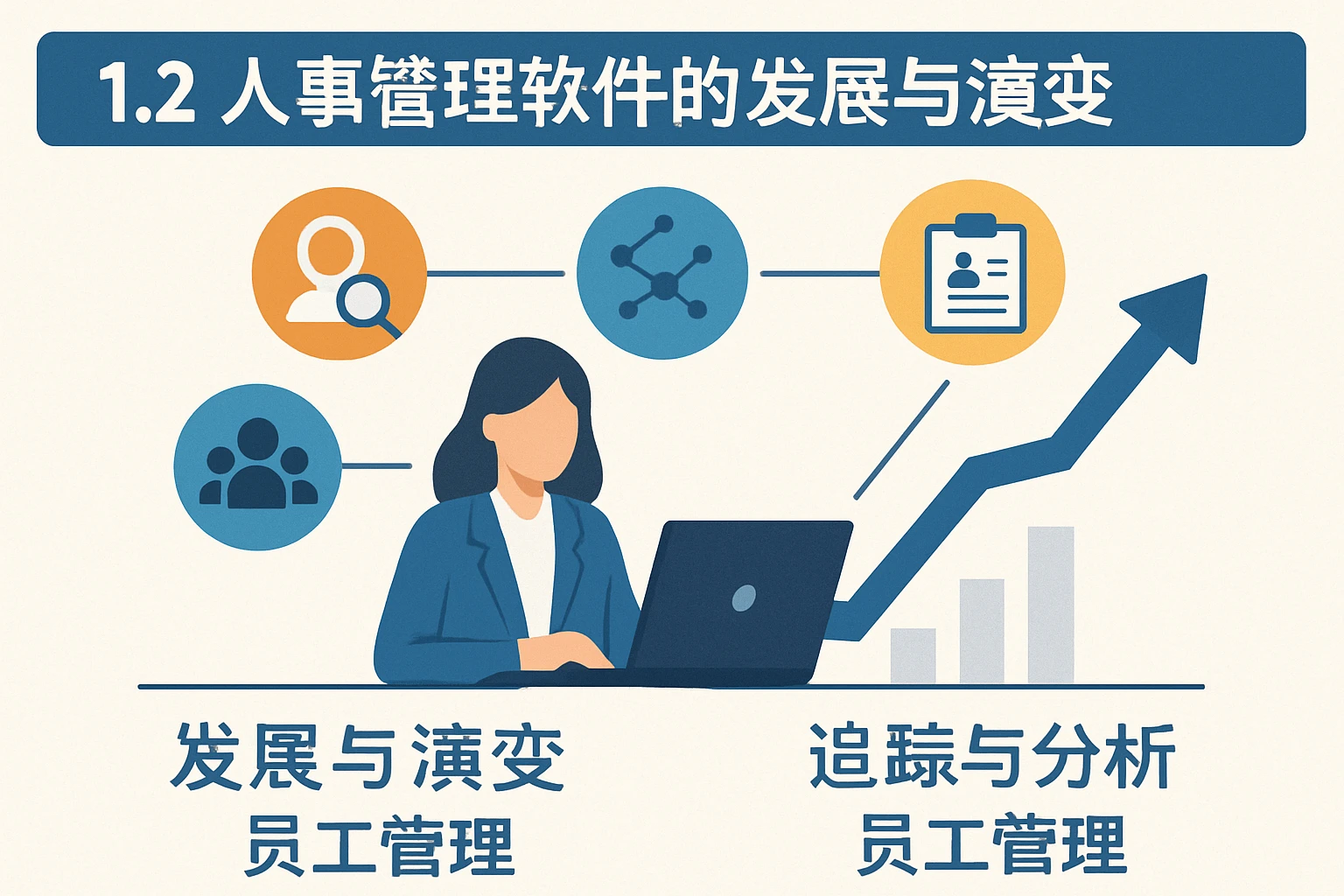 1.2 人事管理软件的发展与演变