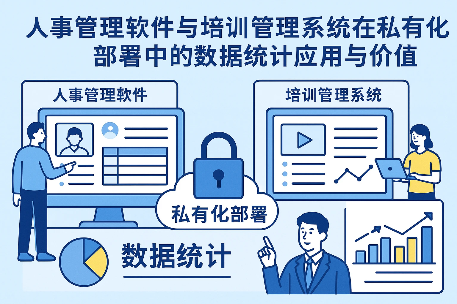 人事管理软件与培训管理系统在私有化部署中的数据统计应用与价值