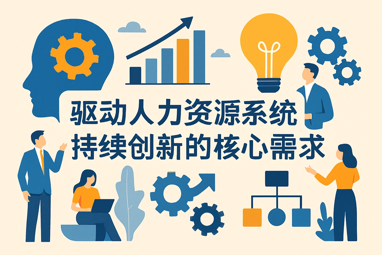 驱动物力资源系统持续创新的核心需求