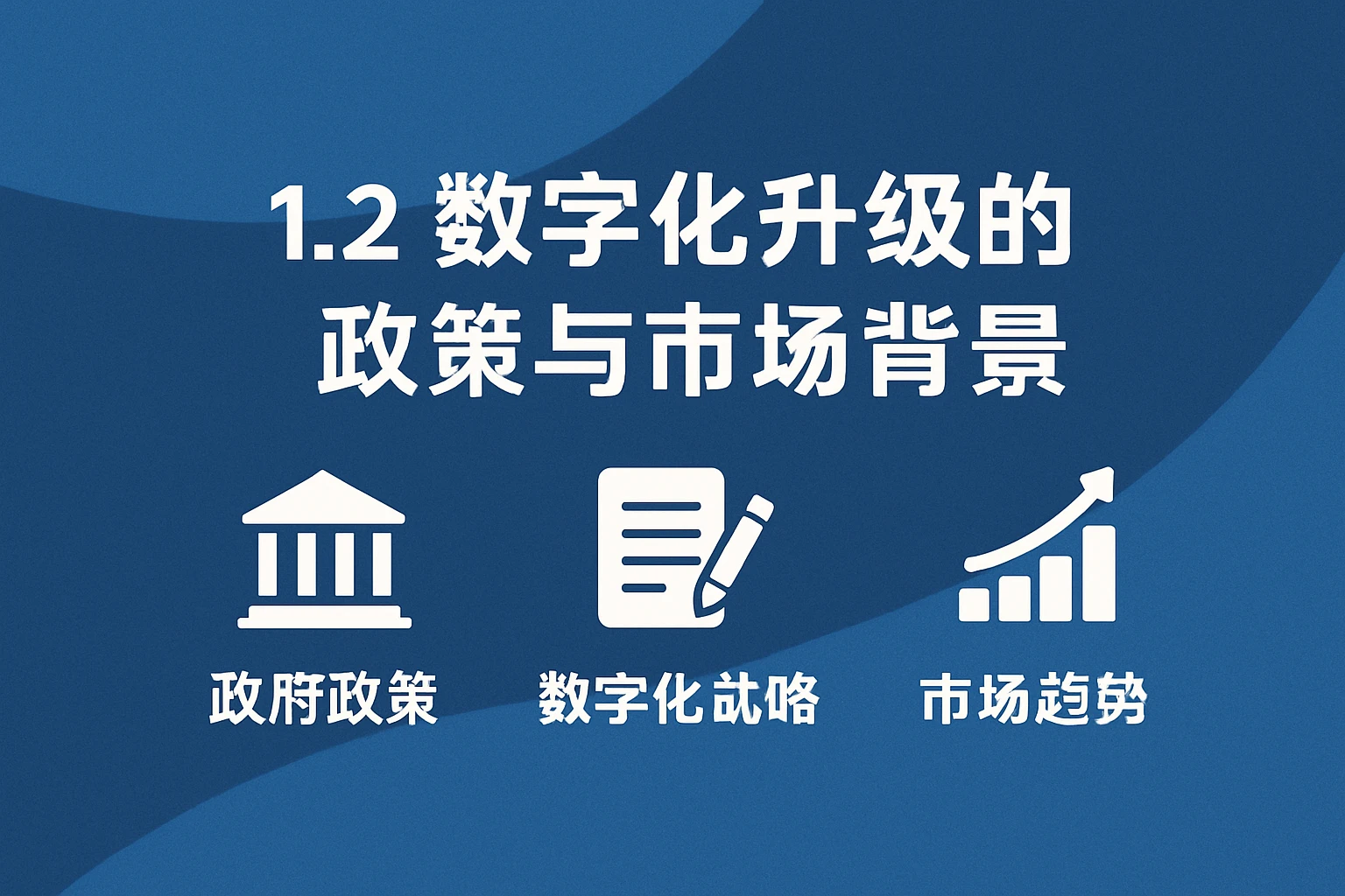 1.2 数字化升级的政策与市场背景