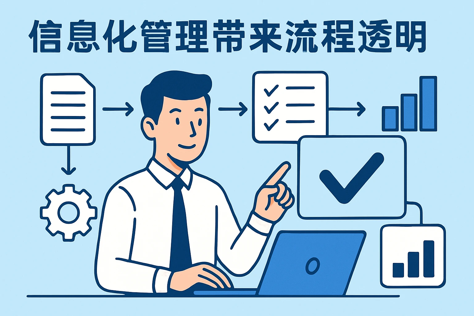 信息化管理带来的流程透明