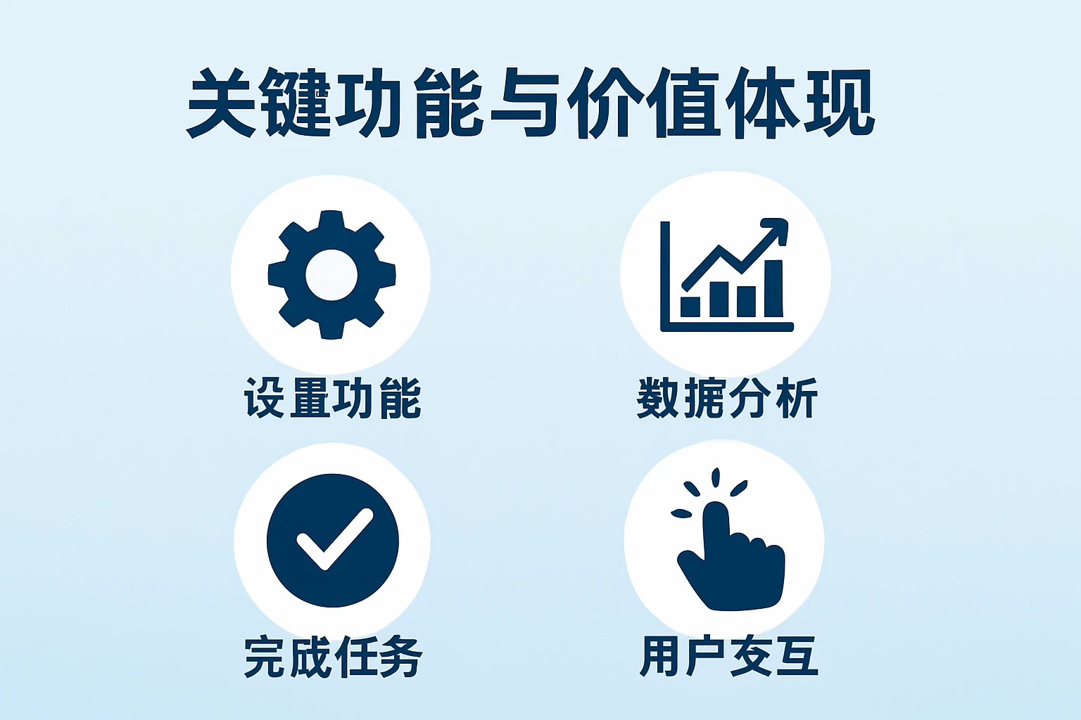 关键功能与价值体现