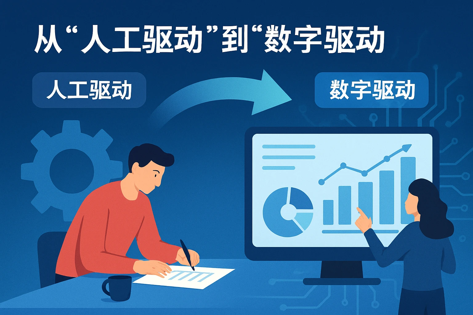 “人工驱动”向“数字驱动”转变的必然