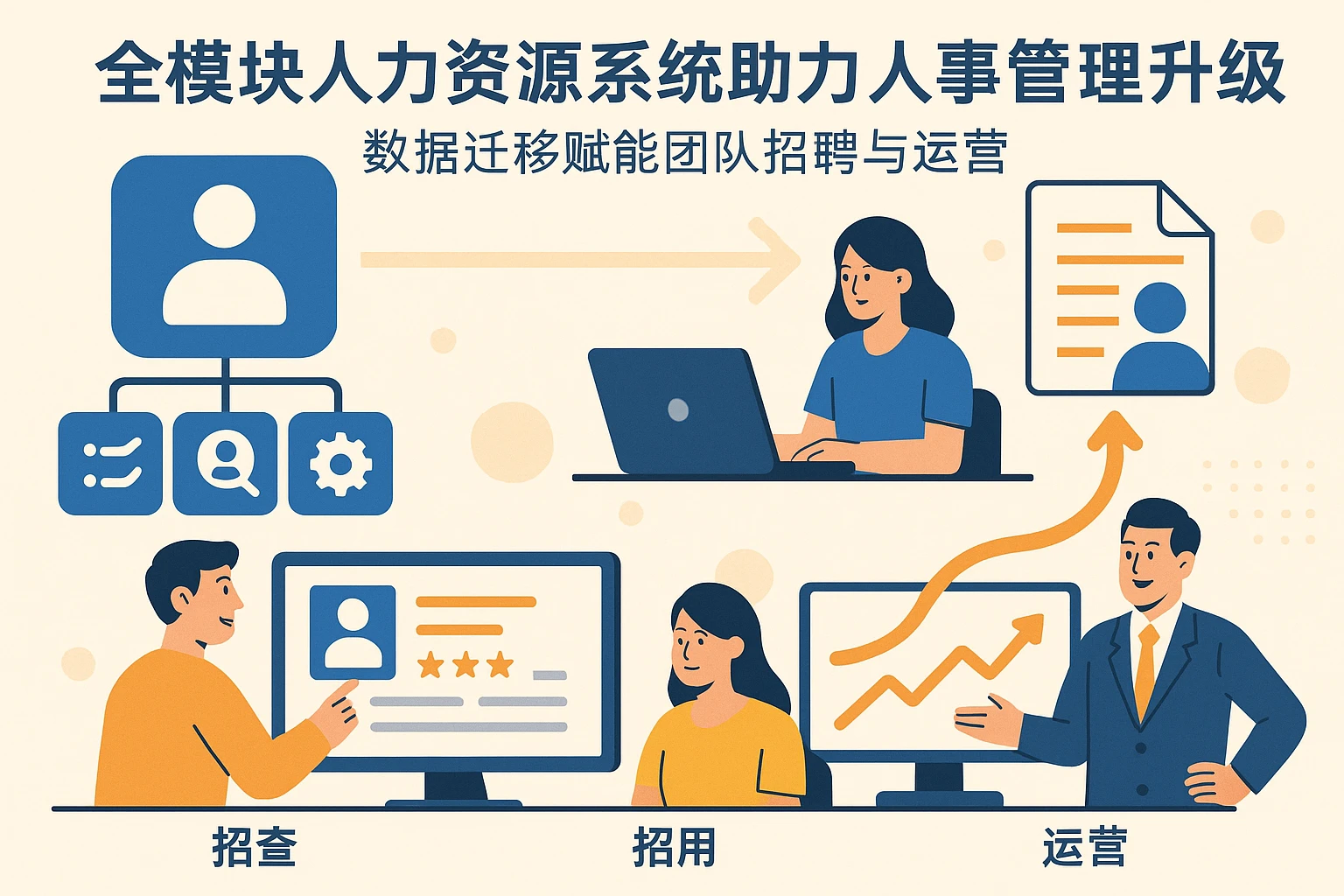 全模块人力资源系统助力人事管理升级：数据迁移赋能团队招聘与运营