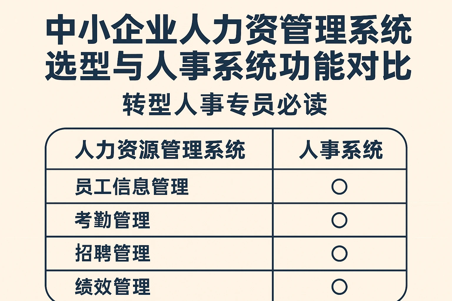 中小企业人力资源管理系统选型与人事系统功能对比——转型人事专员必读