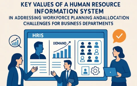 人力资源信息化系统在解决业务部门需求预测与人员配置难题中的关键价值