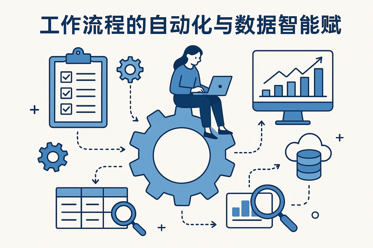 工作流程的自动化与数据智能赋能