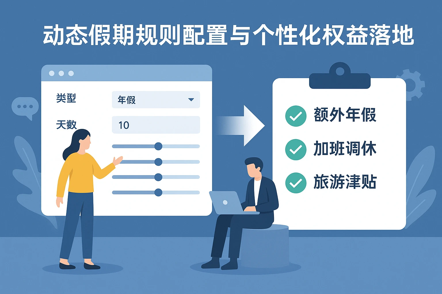 动态假期规则配置与个性化权益落地