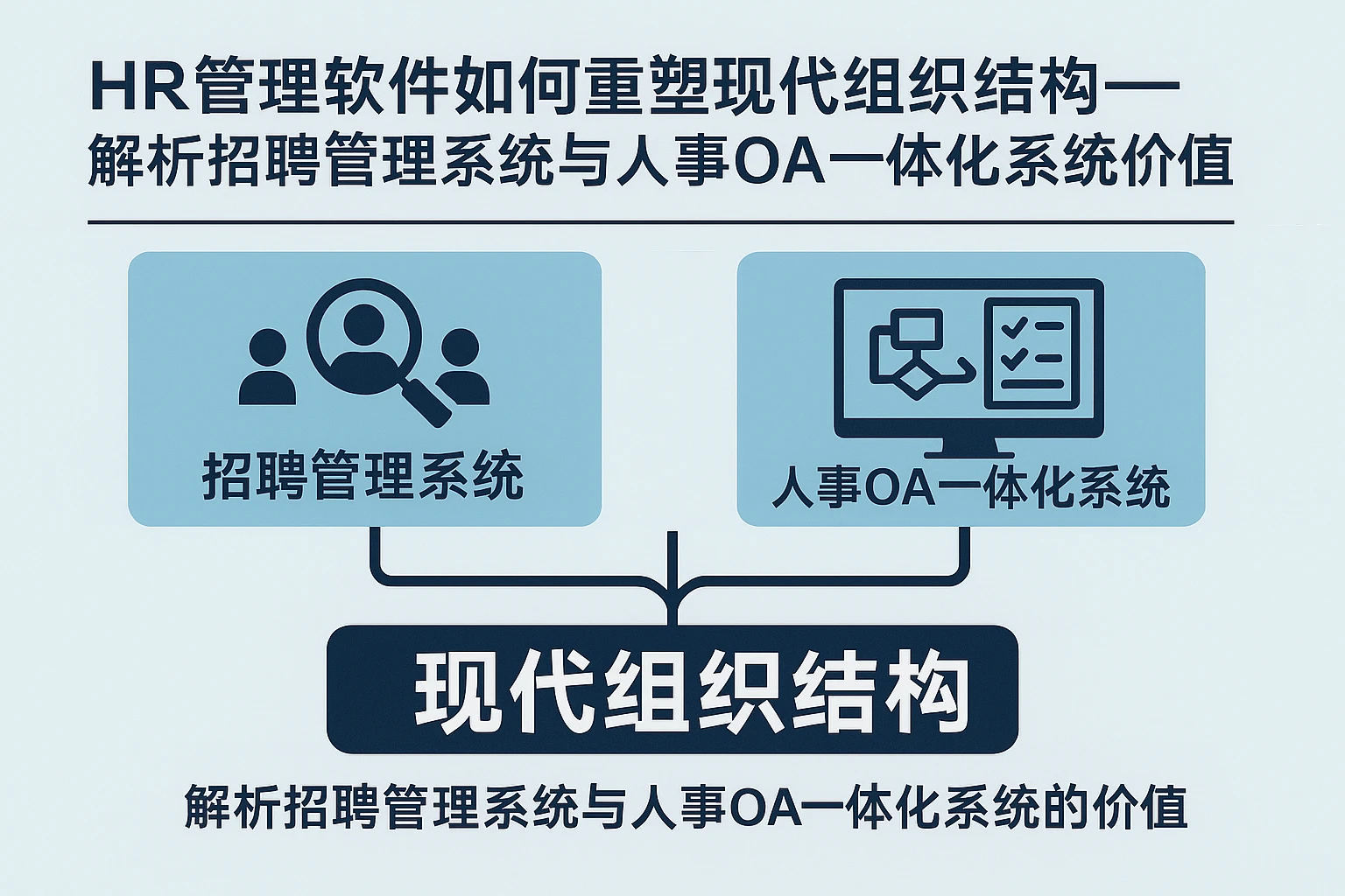 HR管理软件如何重塑现代组织结构——解析招聘管理系统与人事OA一体化系统的价值