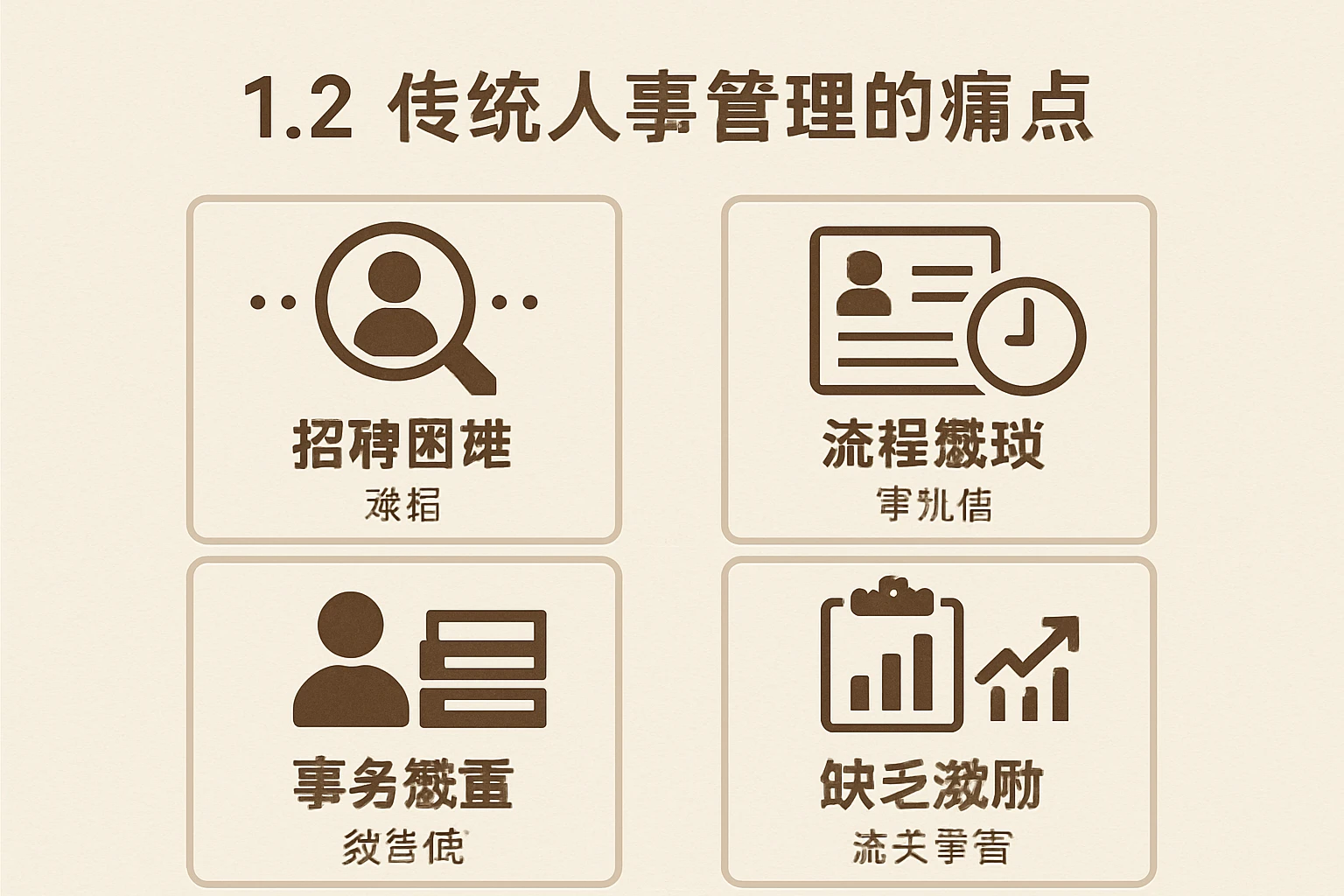 1.2 传统人事管理的痛点