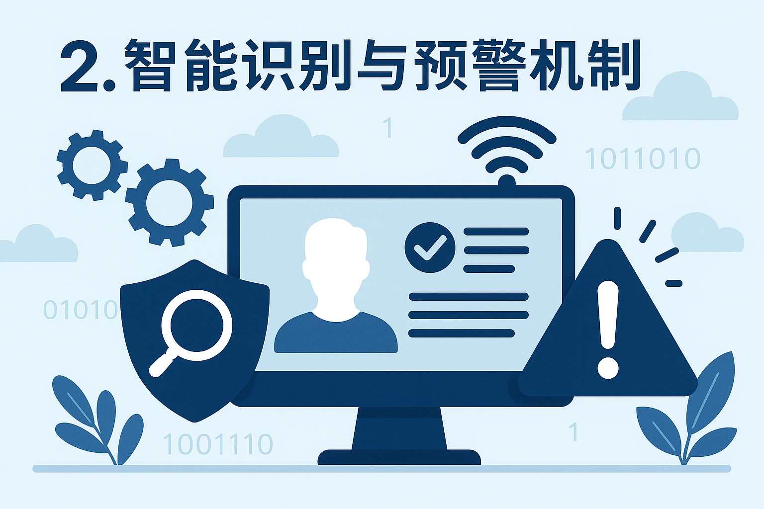 2. 智能识别与预警机制