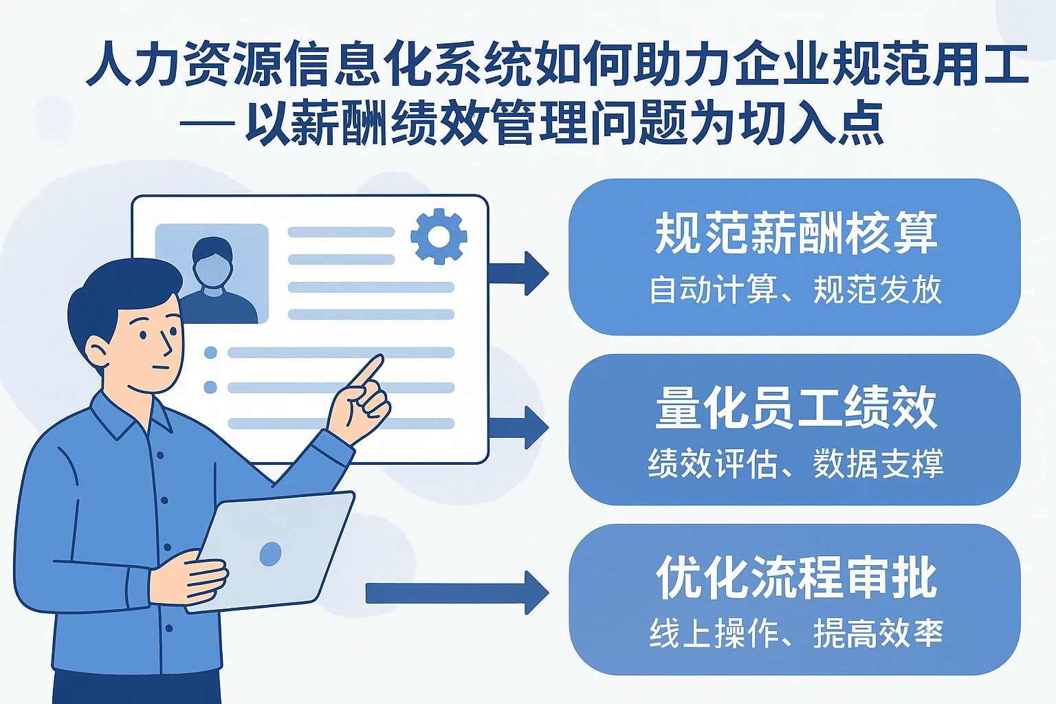 人力资源信息化系统如何助力企业规范用工管理——以薪酬绩效管理问题为切入点