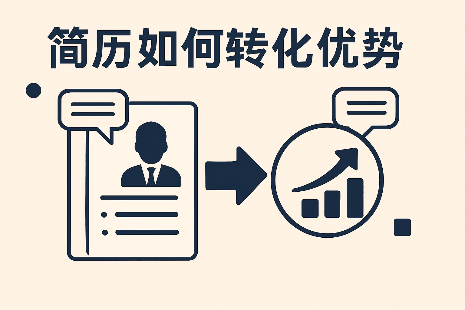 简历如何转化优势