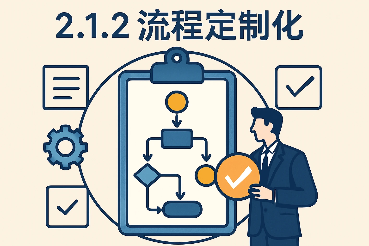 2.1.2 流程定制化