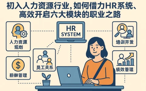 初入人力资源行业，如何借力HR系统、高效开启六大模块的职业之路