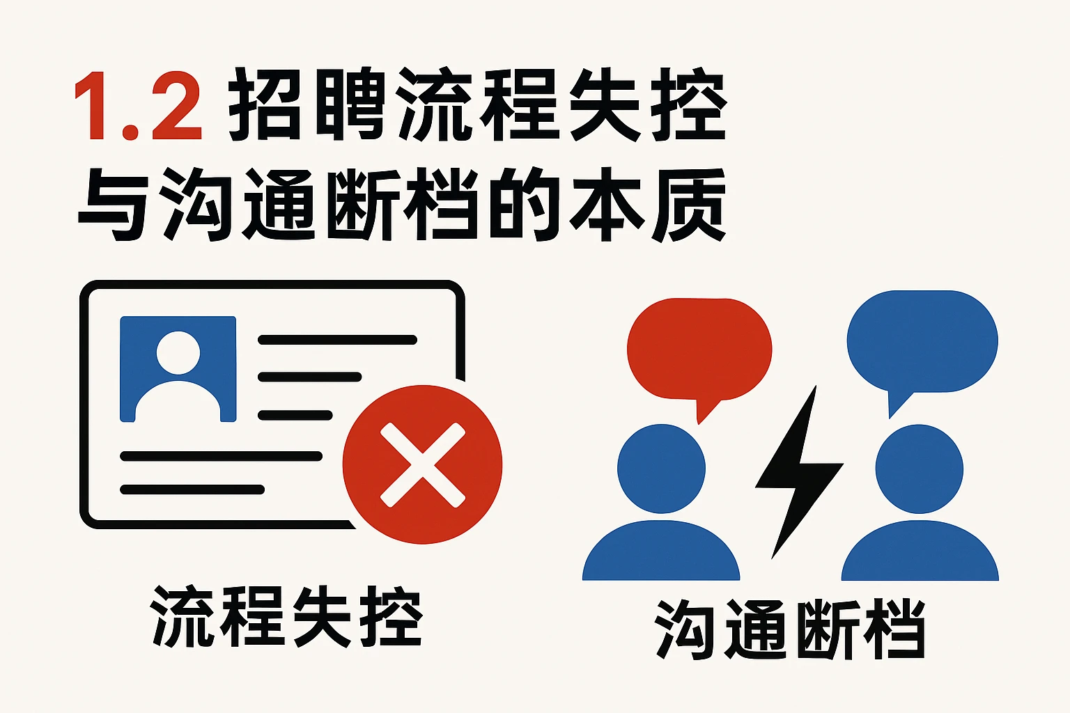 1.2 招聘流程失控与沟通断档的本质
