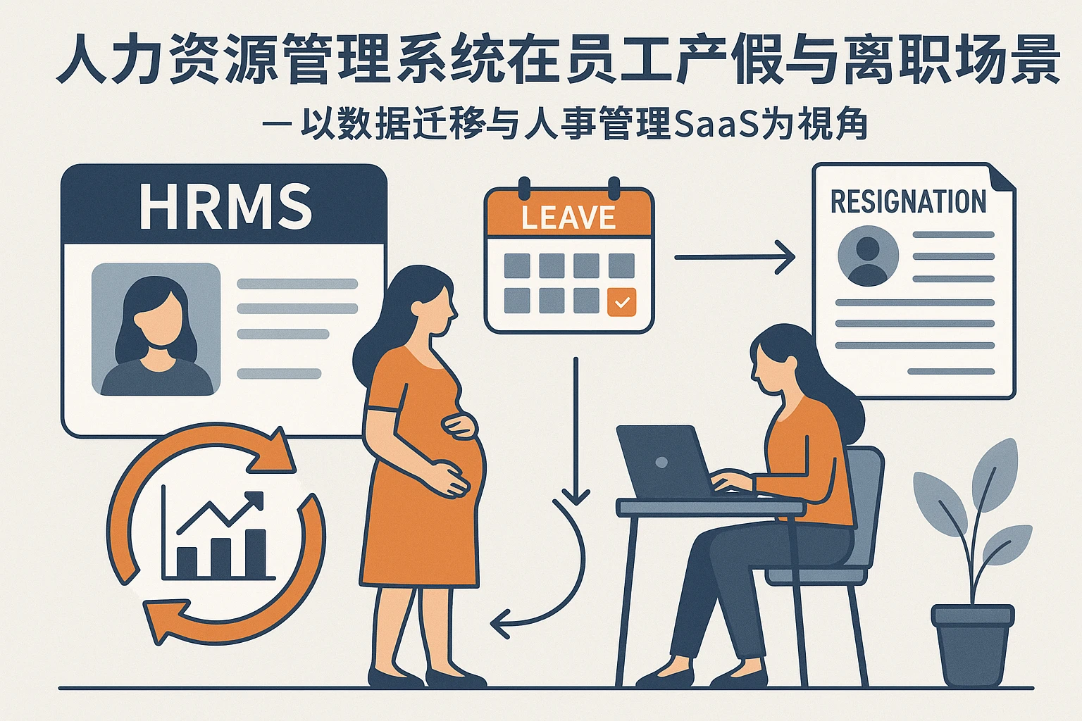 人力资源管理系统在员工产假与离职场景下的应用——以数据迁移与人事管理SaaS为视角