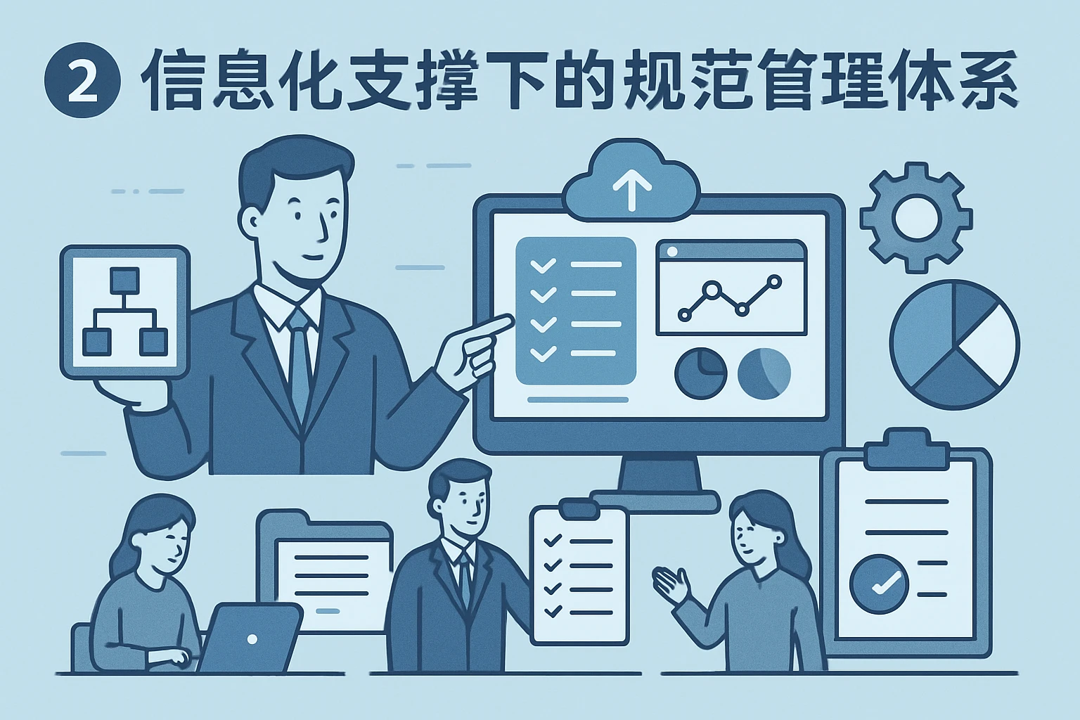 2. 信息化支撑下的规范管理体系