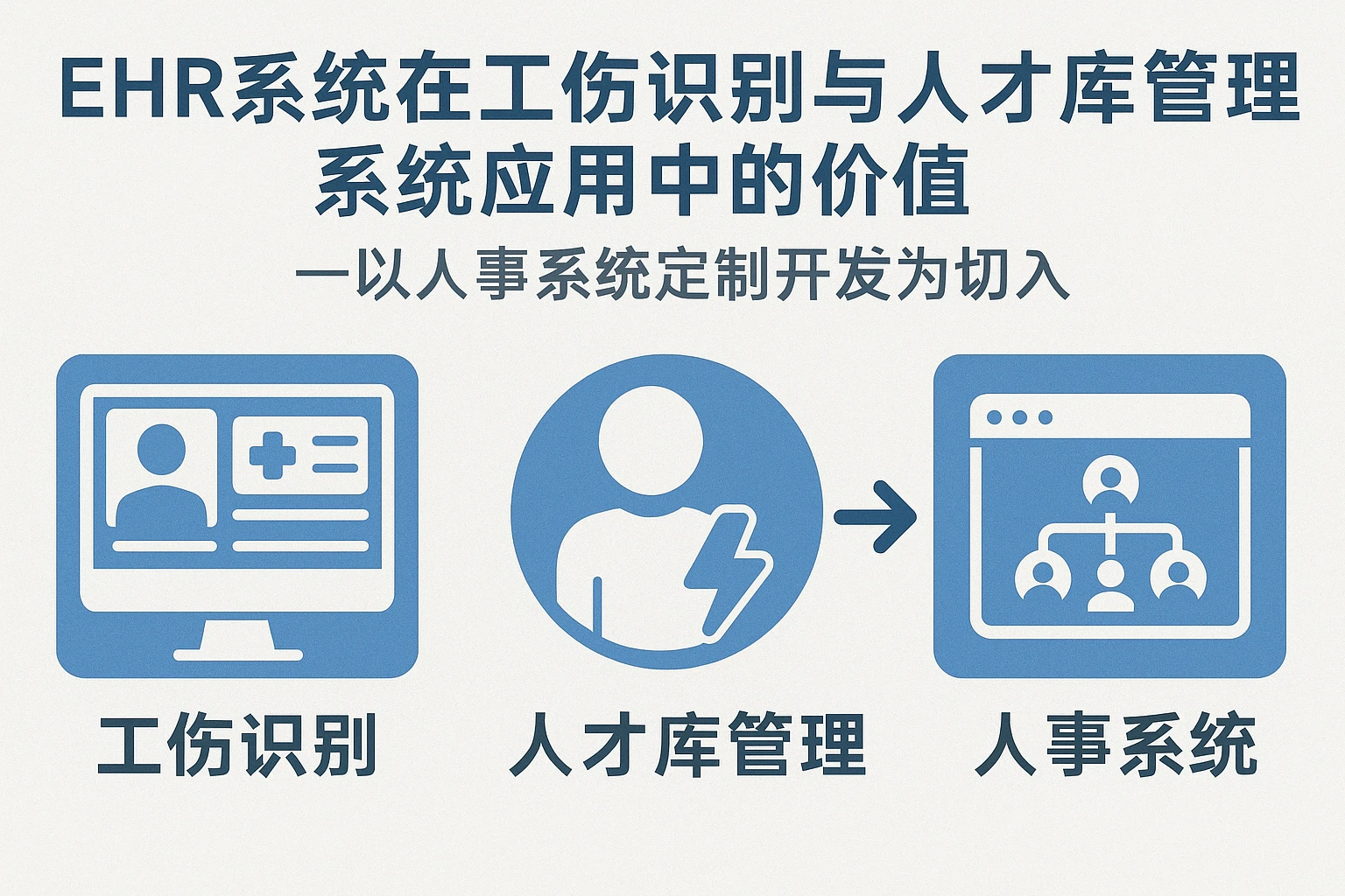 EHR系统在工伤识别与人才库管理系统应用中的价值——以人事系统定制开发为切入