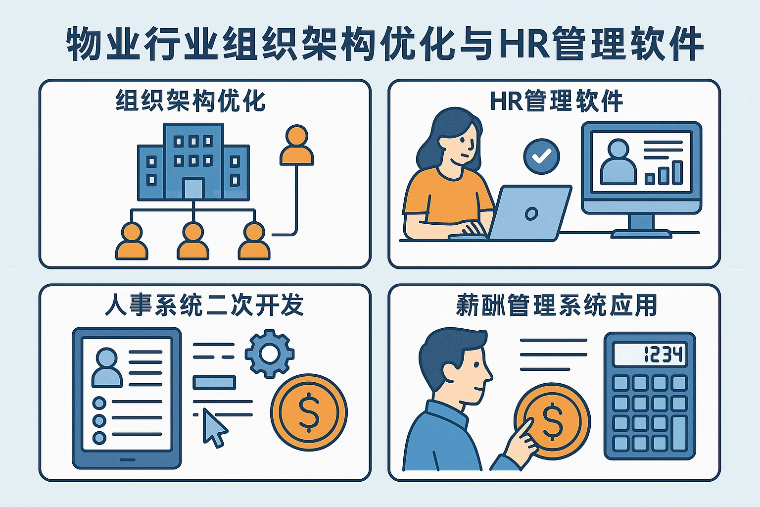 物业行业组织架构优化与HR管理软件在二层管理下的人事系统二次开发与薪酬管理系统应用