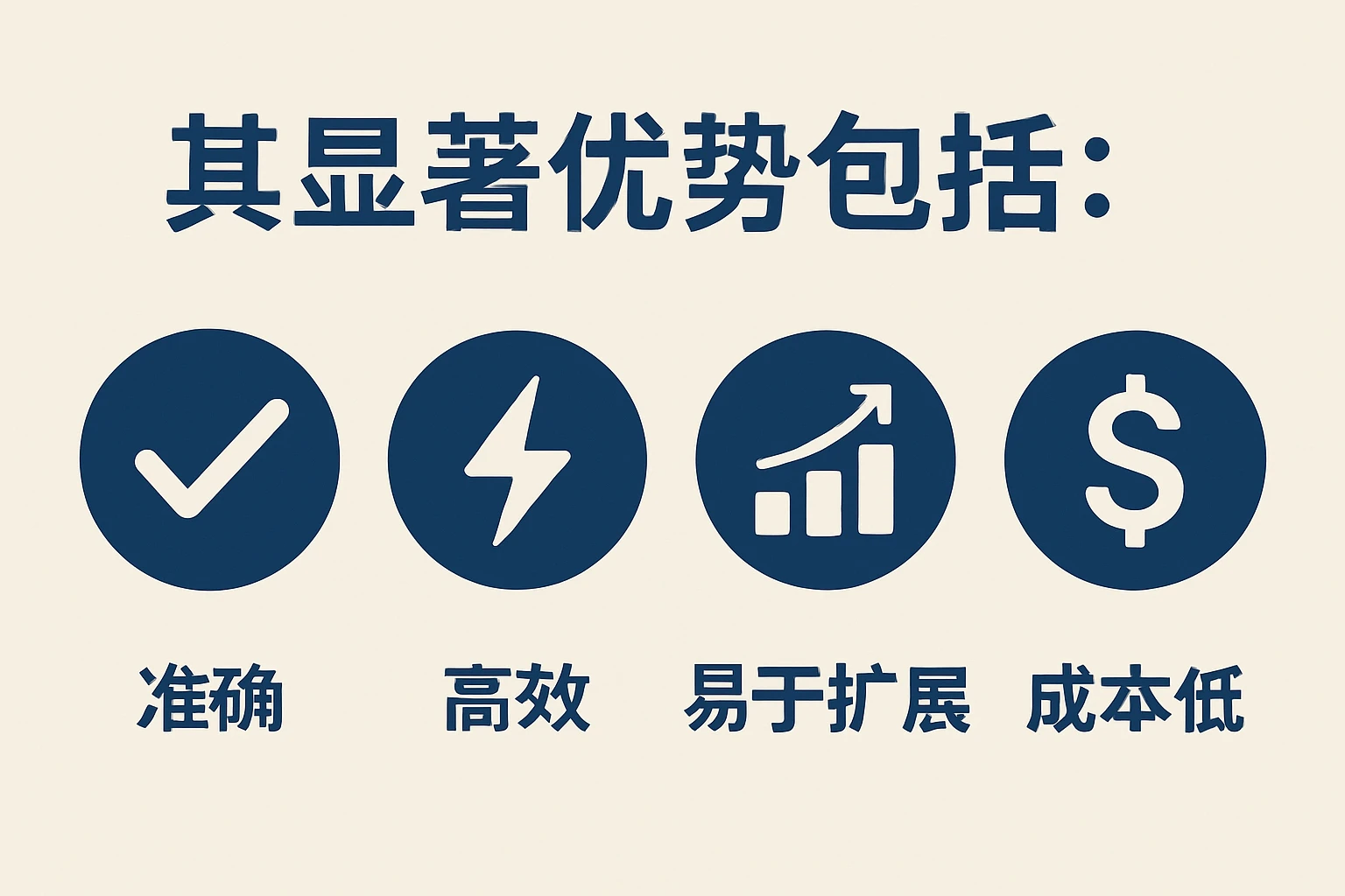 其显著优势包括：