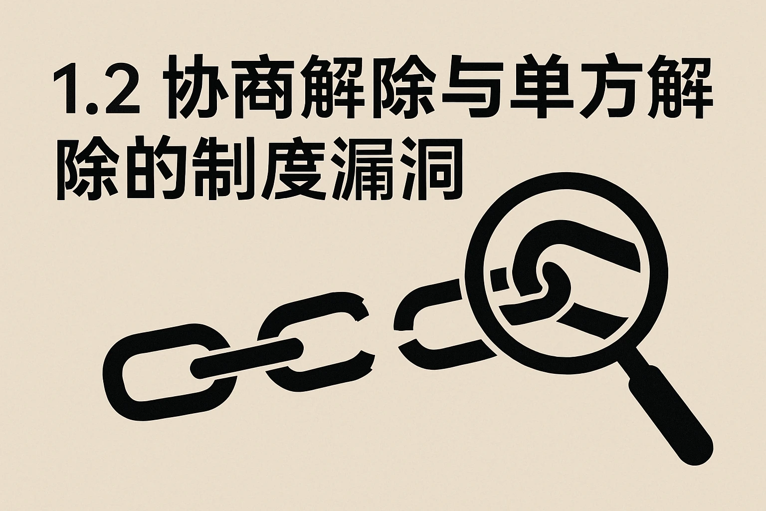 1.2 协商解除与单方解除的制度漏洞
