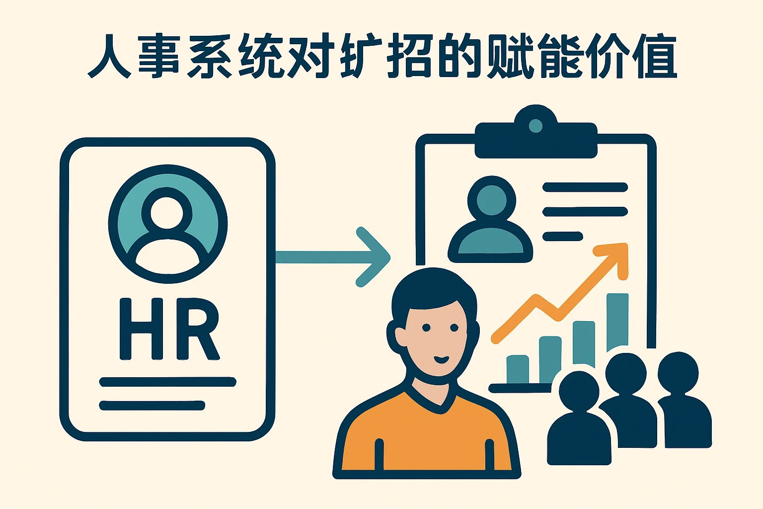 人事系统对扩招的赋能价值