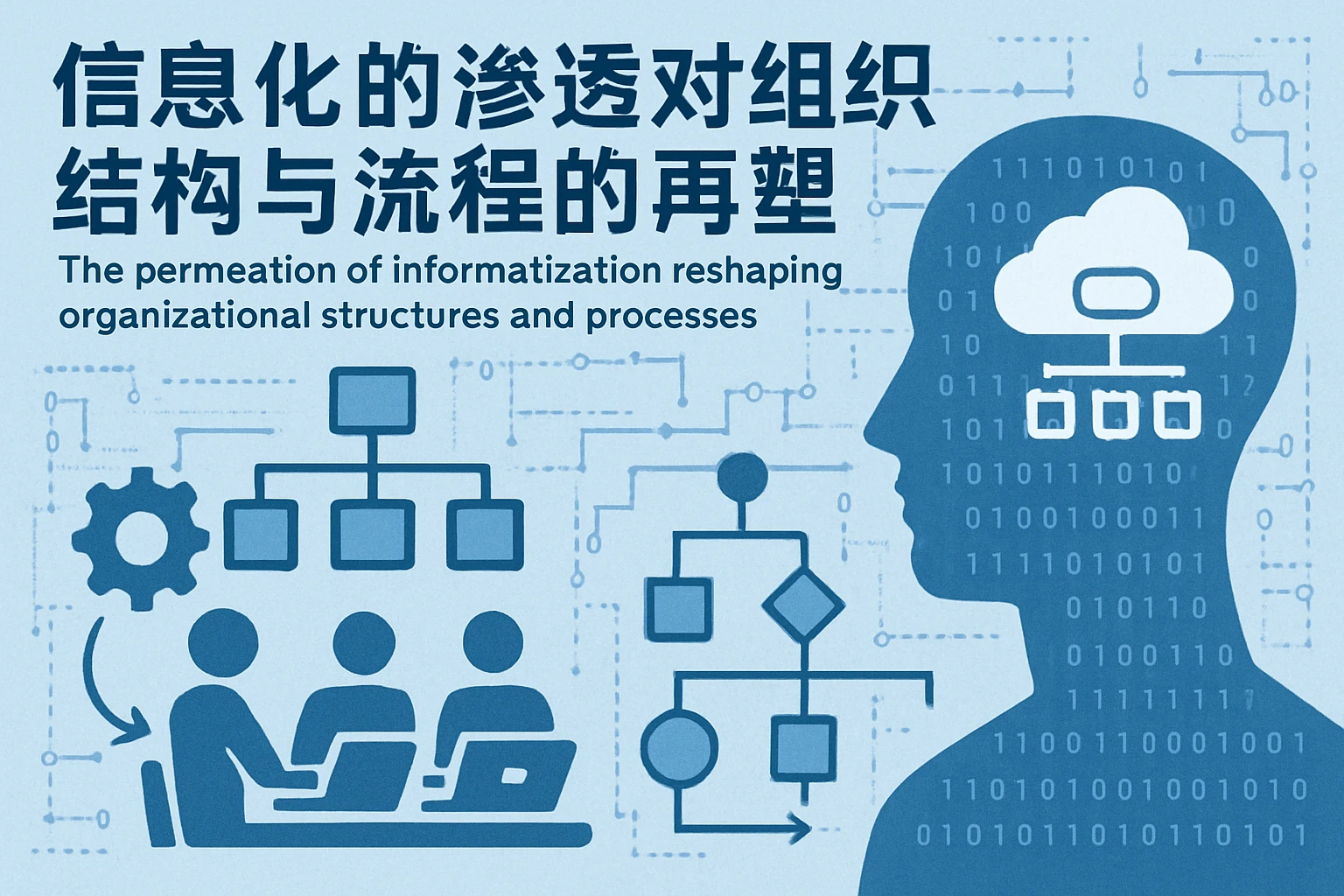信息化的渗透对组织结构与流程的再塑