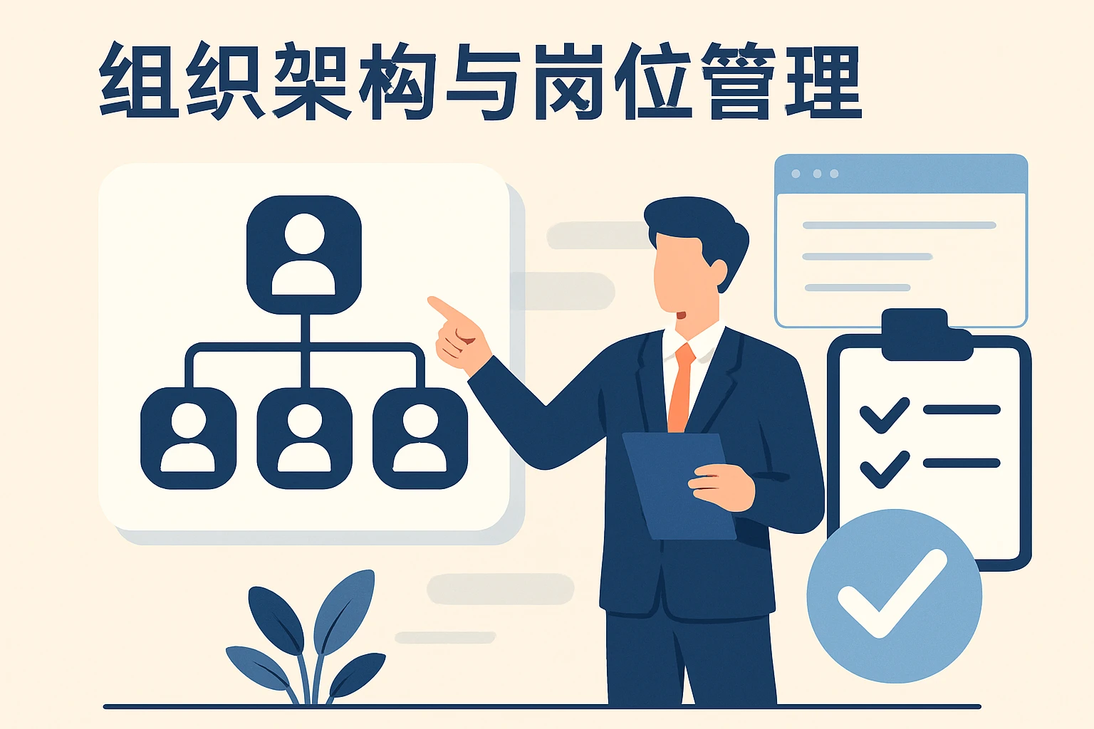 1. 组织架构与岗位管理