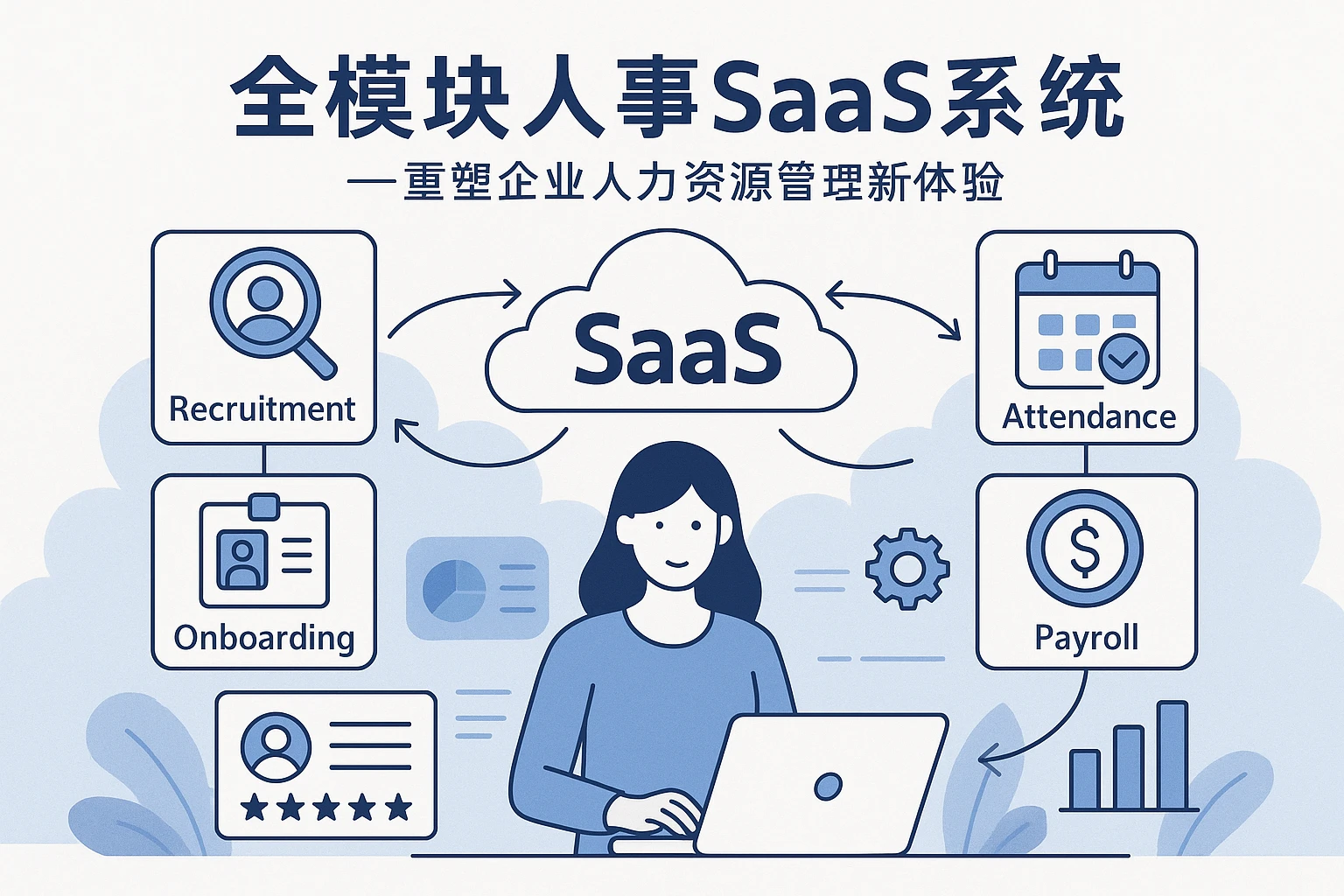 全模块人事SaaS系统——重塑企业人力资源管理新体验