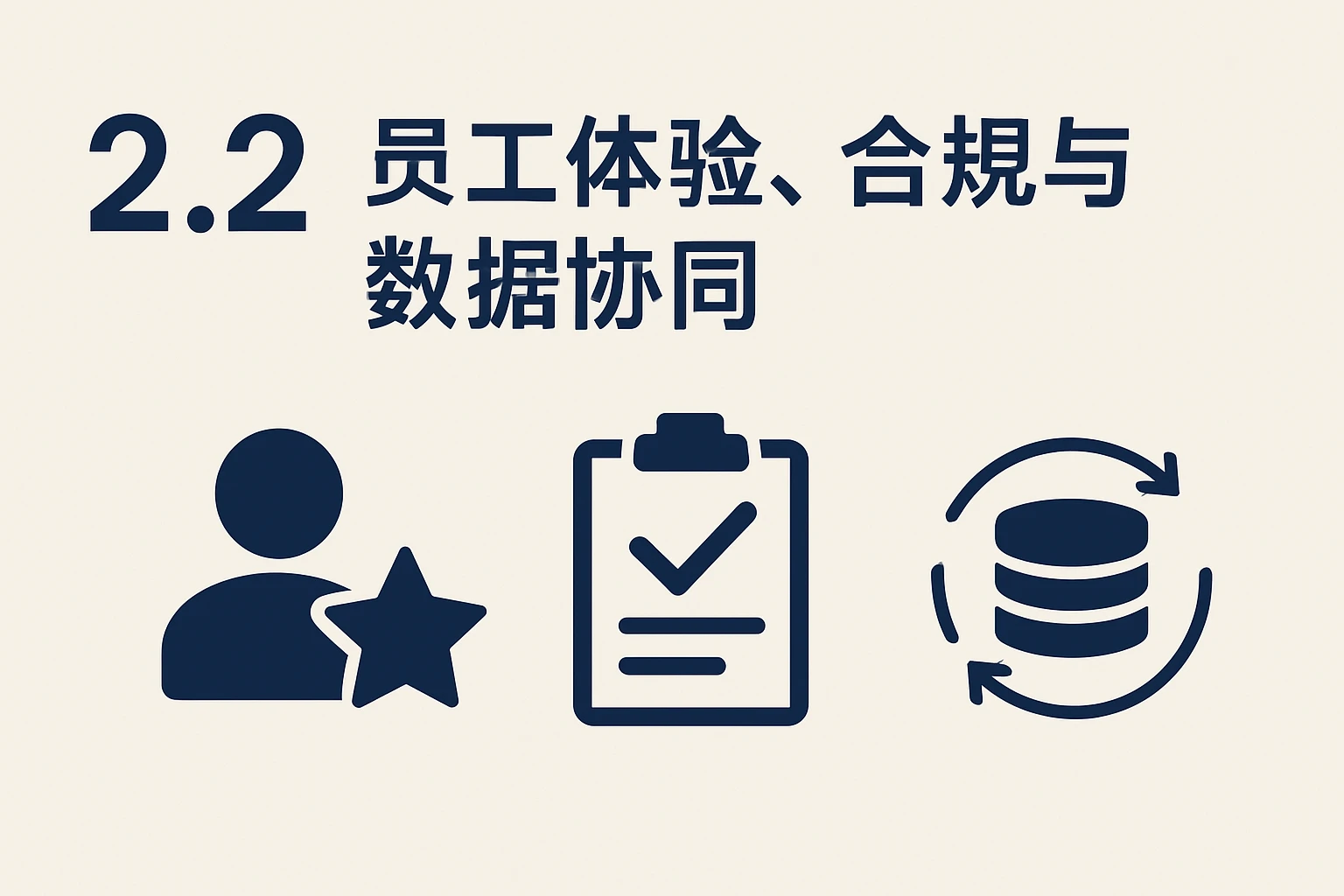 2.2 员工体验、合规与数据协同