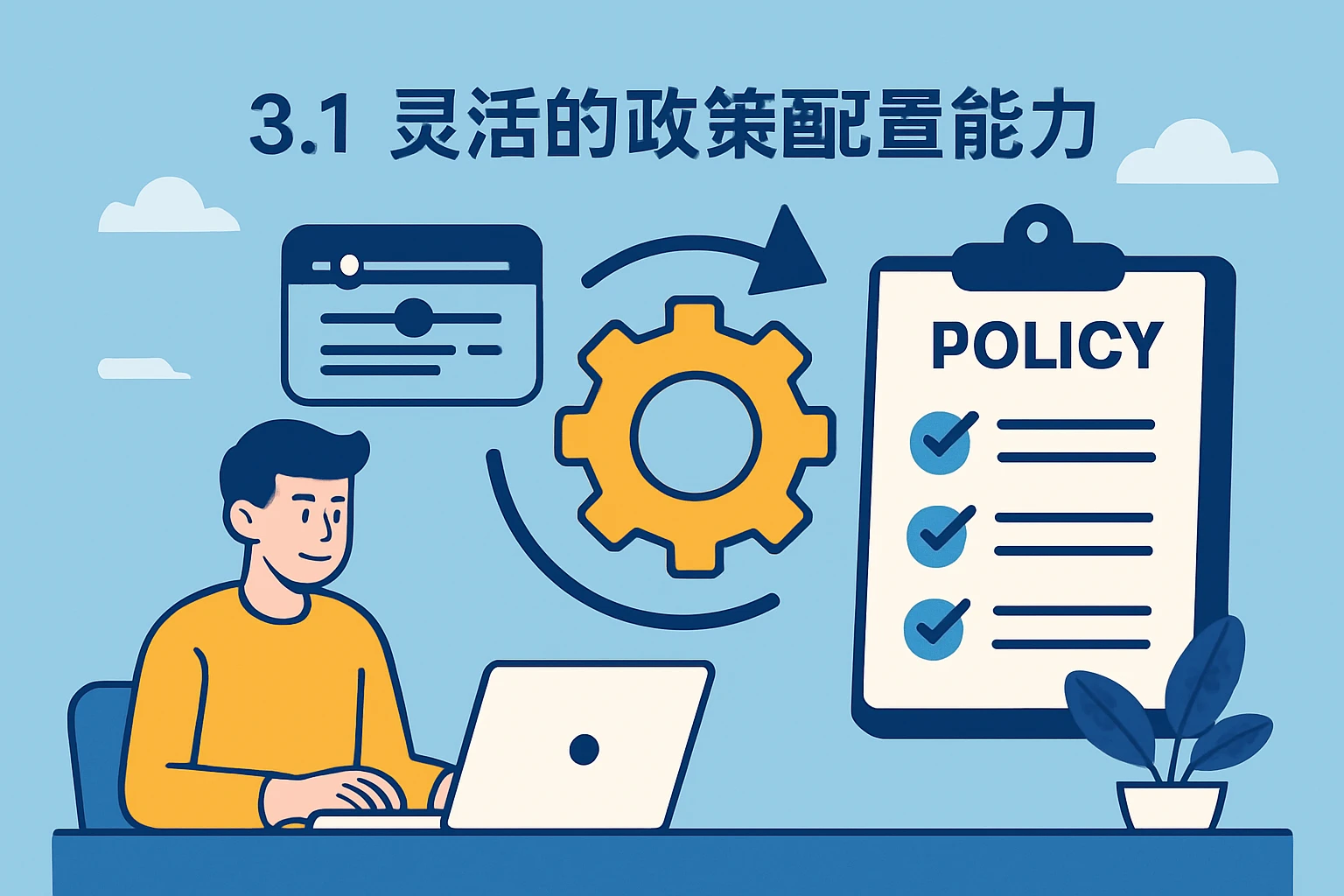 3.1 灵活的政策配置能力