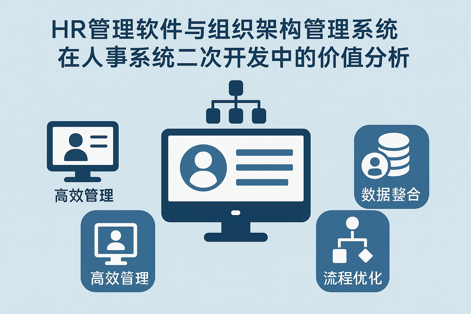 HR管理软件与组织架构管理系统在人事系统二次开发中的价值分析