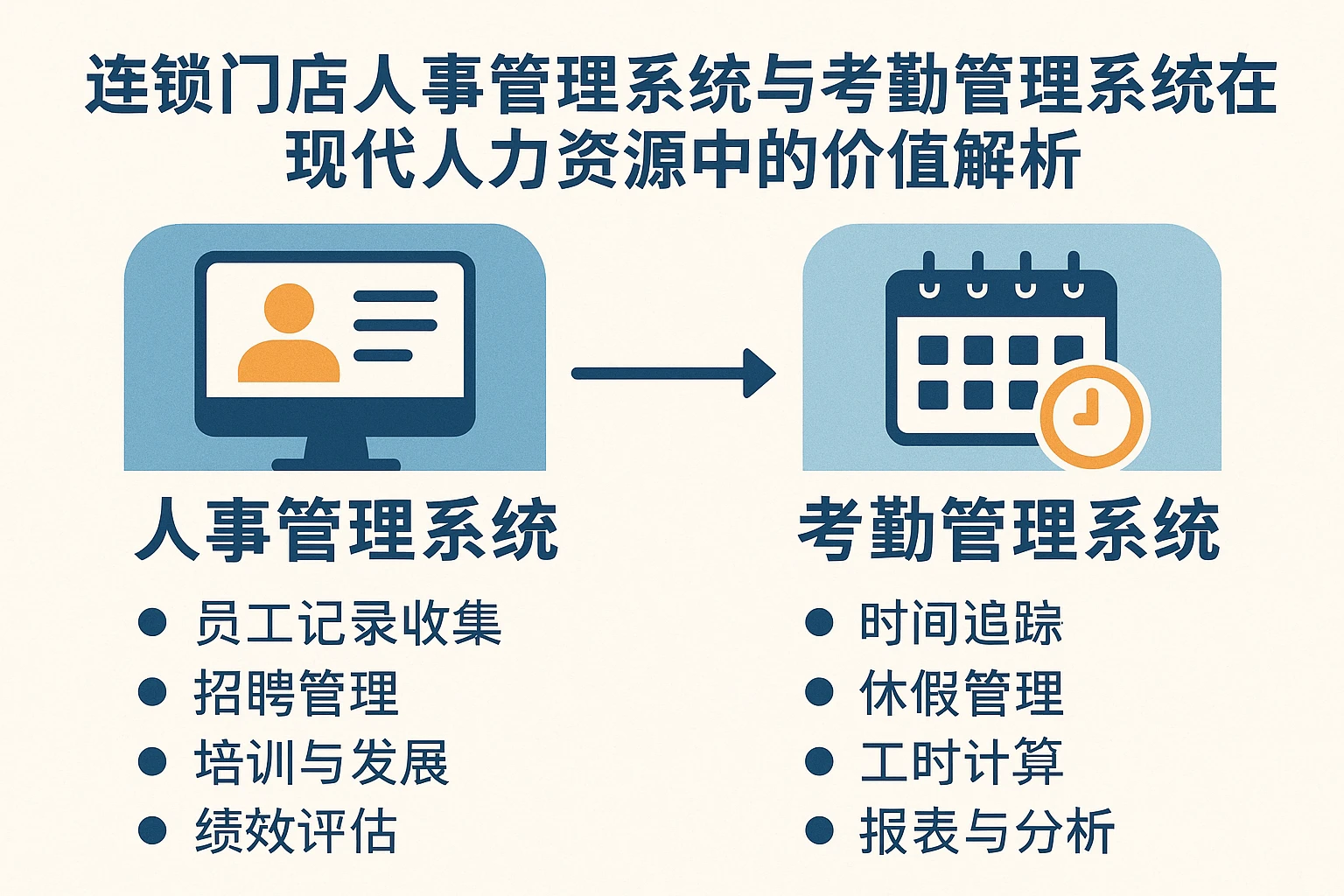 连锁门店人事管理系统与考勤管理系统在现代人力资源中的价值解析
