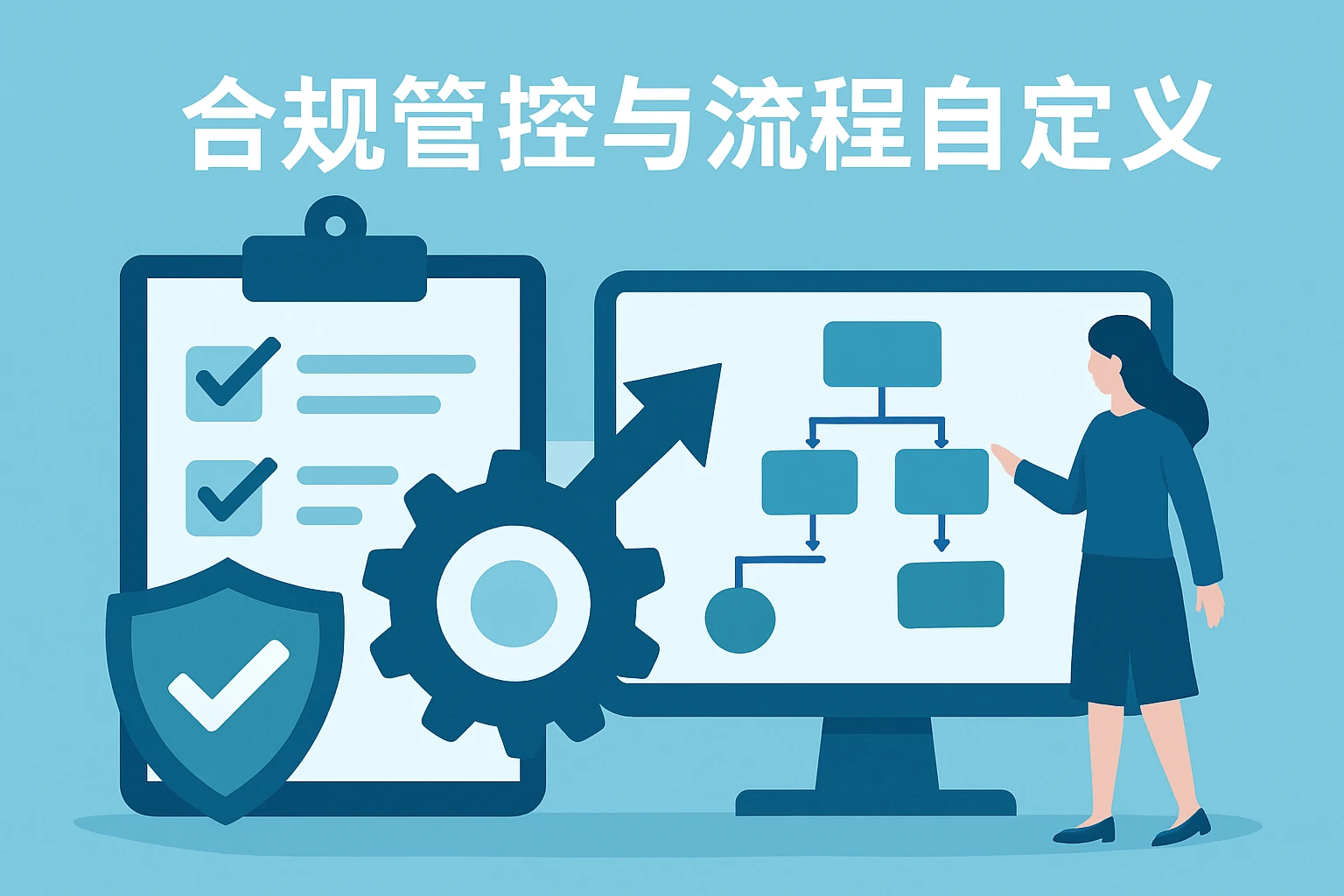 合规管控与流程自定义