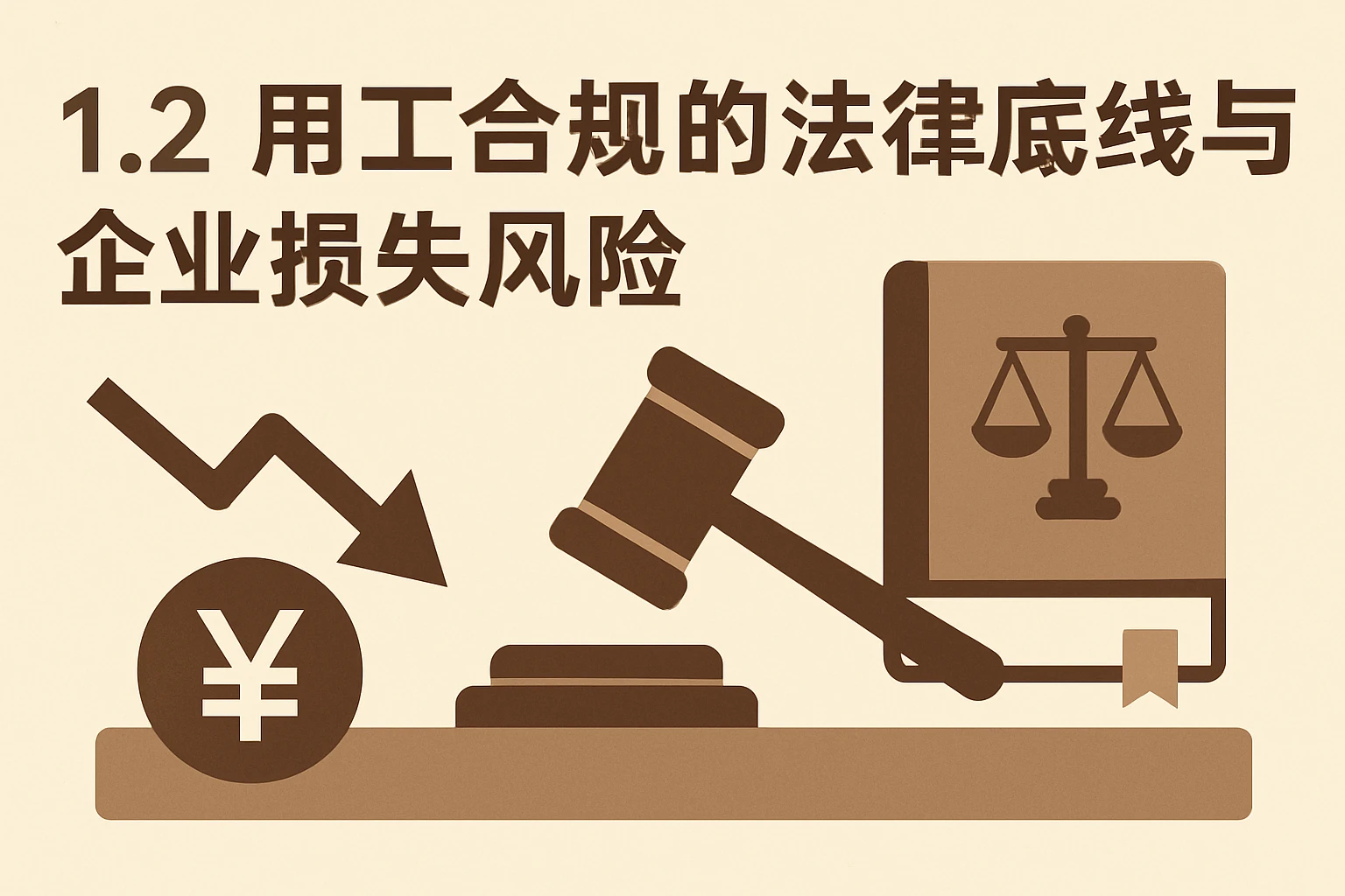 1.2 用工合规的法律底线与企业损失风险