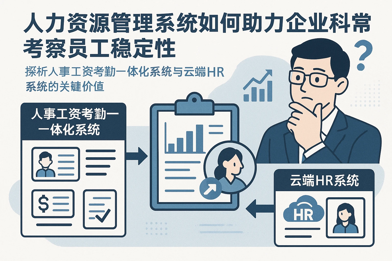 人力资源管理系统如何助力企业科学考察员工稳定性 —— 探析人事工资考勤一体化系统与云端HR系统的关键价值